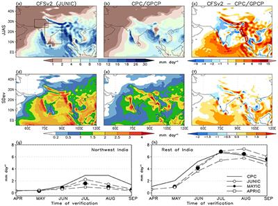 Impact of Land Surface Initialization and Land-Atmosphere Coupling on the Prediction of the Indian Summer Monsoon with the CFSv2